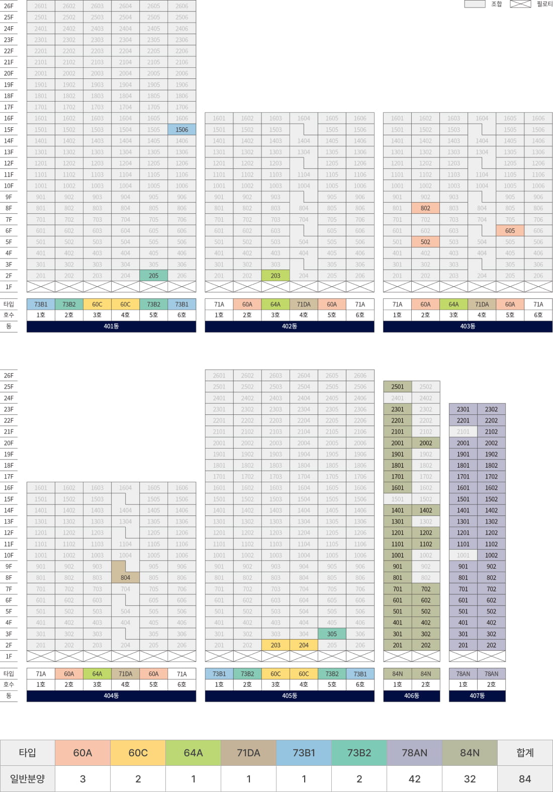 더샵 분당센트로 동별 층수와 동·호수 배치도