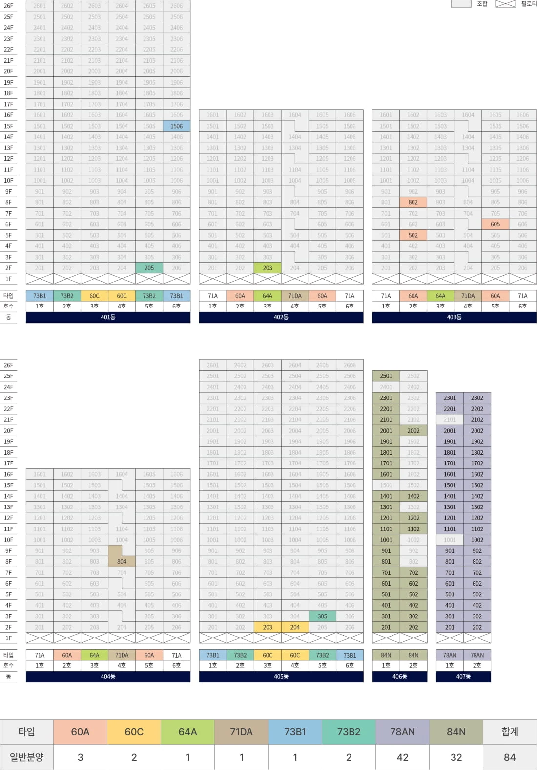 더샵 분당센트로 동별 층수와 동·호수 배치도
